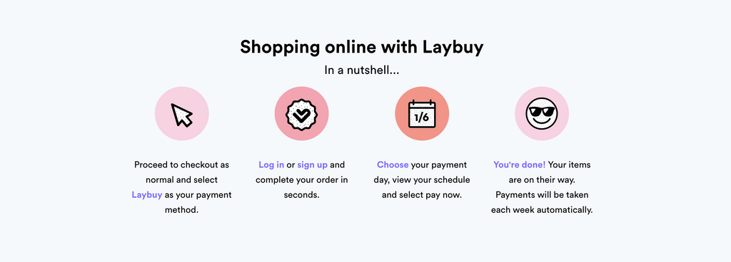 Laybuy How It Works