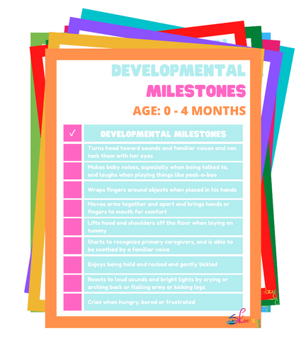 Developmental Milestone 0-4 months