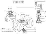 All Sizes BPC32 & SMC32 Balanced Pressure Thermostatic Steam Trap Screen, Set of 3