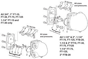 All Sizes (FT16/20/32/46) 1 HC, 1-1/2, 2 (F FT14, FT44 Float & Thermostatic Steam Trap Air Vent Assembly (TV), H J K L M N
