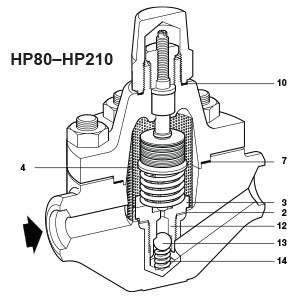 All Sizes HP150 Bimetallic Steam Trap Assembly Repair Kit, A B C D E