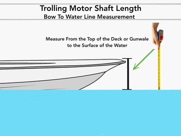 Bow To waterline measurement for correct shaft length