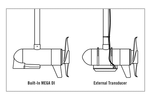 MEGA DI comparison