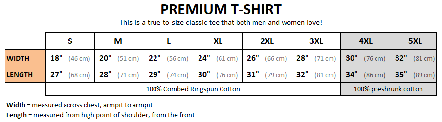 Premium T-Shirts - Heavily Equipped, heavy equipment operators