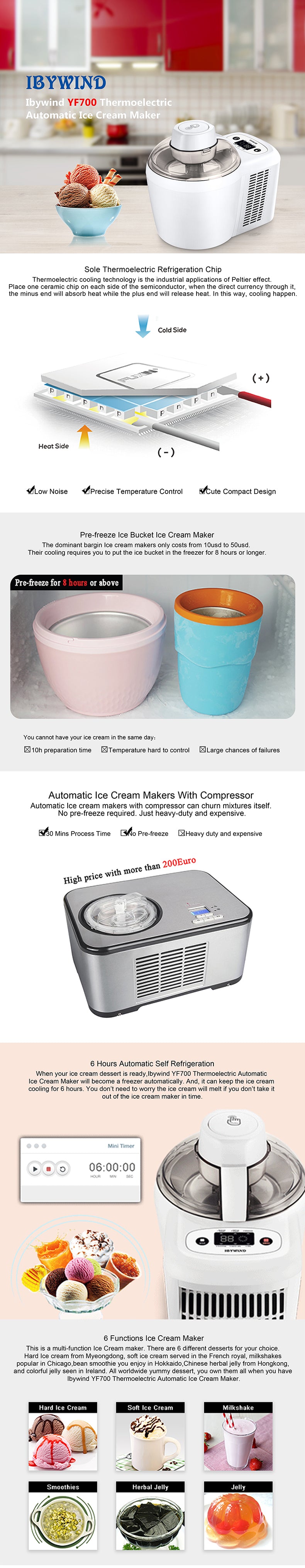 Ibywind YF700 Thermoelectric Automatic Ice Cream Maker