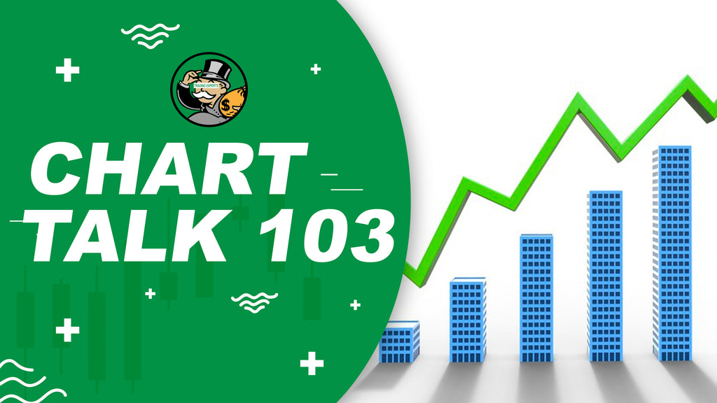 will-the-stock-market-continue-higher-chart-talk-103-tradingexperts