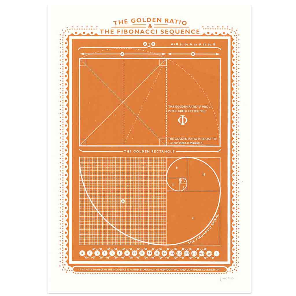 James Brown Fibonacci print