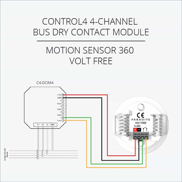 Faradite Control4 DCIM4 Wiring