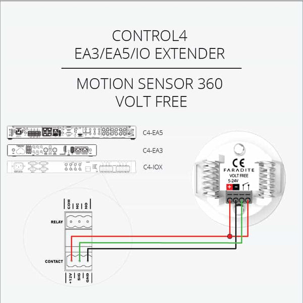 Faradite Motion Control4 IO Extender terminals connection PIR smart Home 