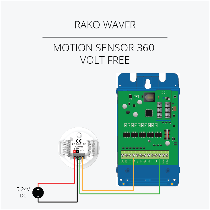 Faradite Rako Motion Sensor 360 Volt Free Wiring Diagram