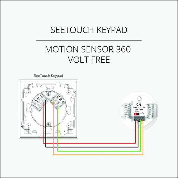 Lutron Motion Sensor PIR Seetouch keypad home automation smart home Lutron Homeworks