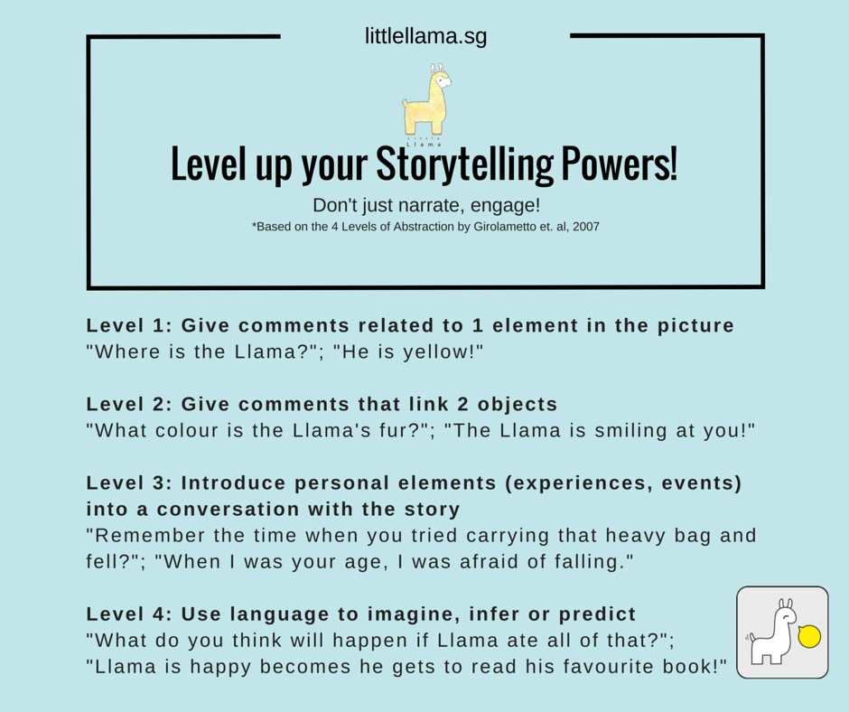 Level up your storytelling - Little Llama Singapore 