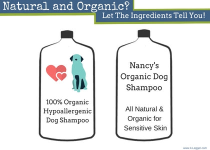 Take Our Quiz to see if your organic dog shampoo is synthetic chemical free!