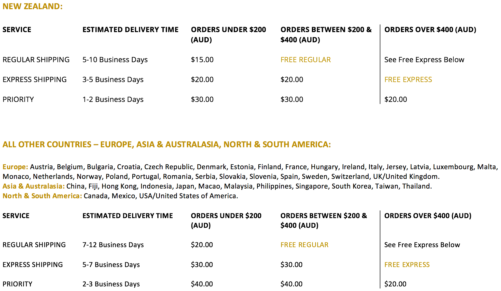 Alamour The Label - New Zealand & All Other Countries Delivery Rates & Times