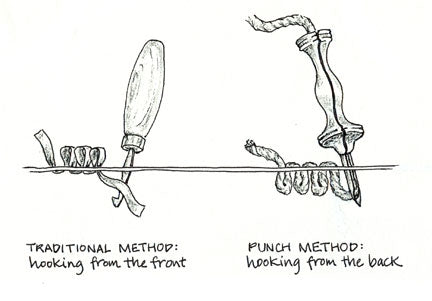 Traditional Method versus Punch Method of Rug Hooking