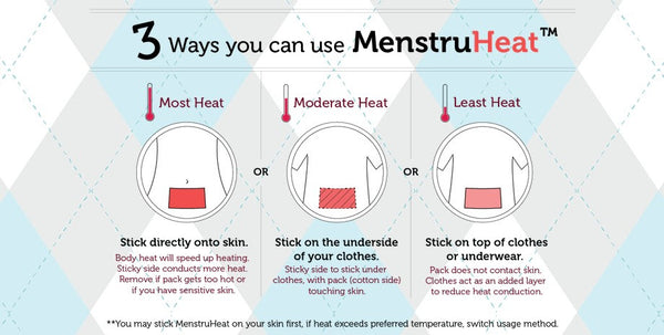 MenstruHeat Heat Pack for Menstrual Cramp Relief