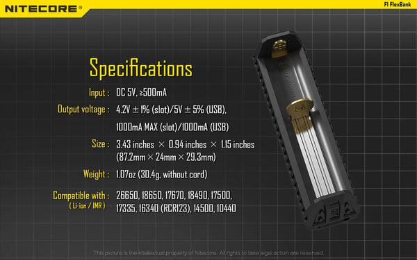 NiteCore F1 Technical Specifications