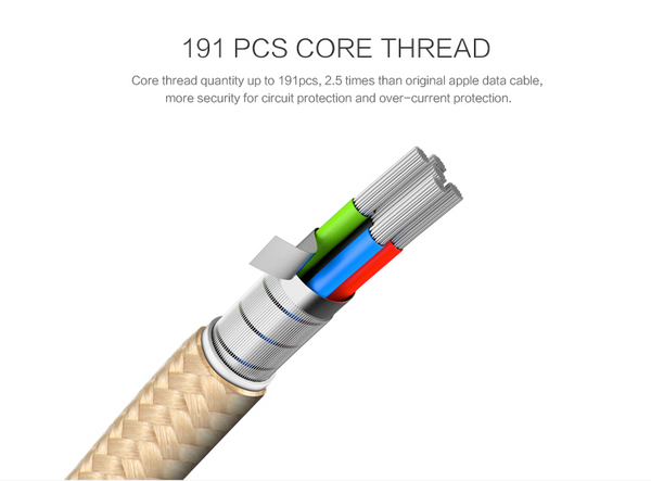 High Strand Count Cable