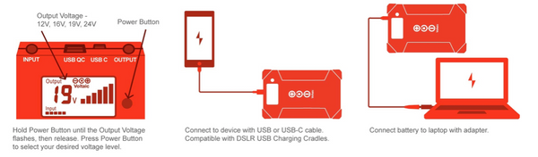 USB-C portable battery bank always on mode 5V 12V 16V 19V 24V