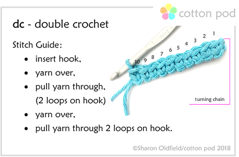 How to UK double crochet by Cotton Pod UK