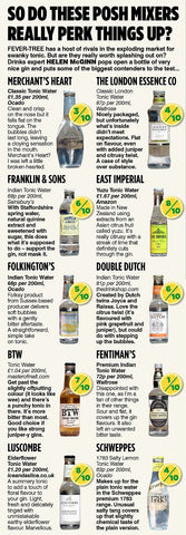 Article from the Daily Mail comparing 10 tonic waters with reference to Ice and a Slice