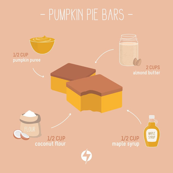 pumpkin pie bars popflex