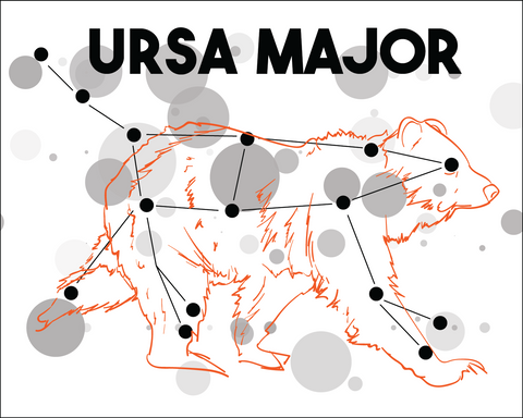 Ursa Major Constellation Card