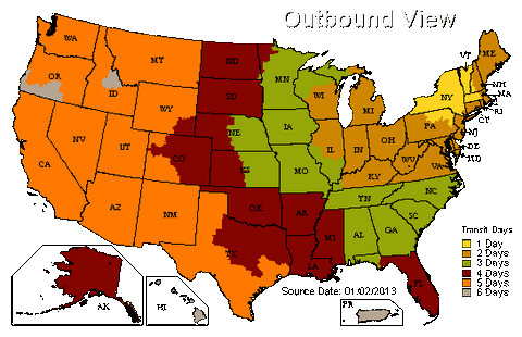 Outbound delivery times