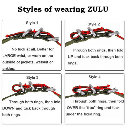 Styles of Wearing ZULU