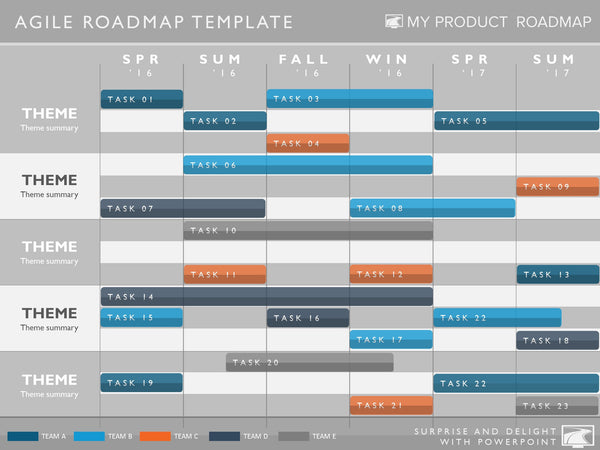 6 Phase Agile Planning Agile Roadmap Templates Andverticalseparator My Product Roadmap 7892