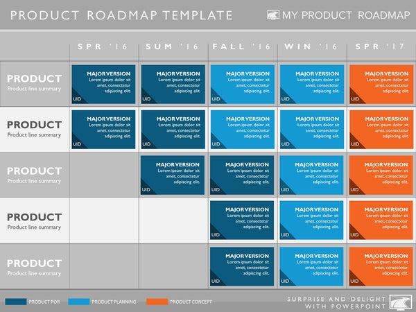 5 Phase Product Portfolio Product Roadmap Templates Andverticalseparator My Product Roadmap