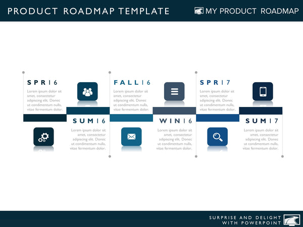6 Stage Product Timeline Product Roadmap Templates Andverticalseparator My Product Roadmap 4289