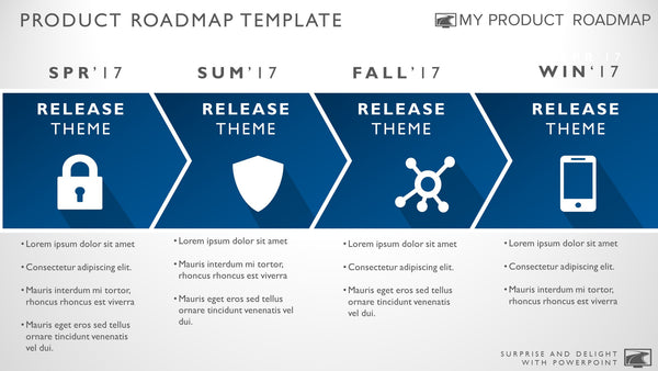 4 Stage Strategic Timeline Product Roadmap Templates
