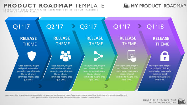 5 Stage Business Timeline Product Roadmap Templates