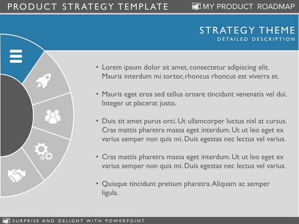 5 Step Infographic Product Strategy Templates My Product Roadmap