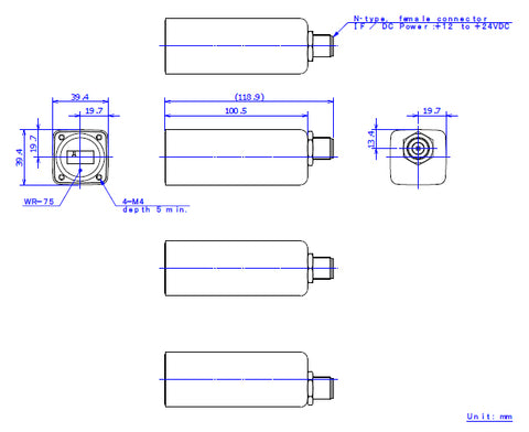 New Japan Radio NJR2836HN Series PLL Ku-Band LNB