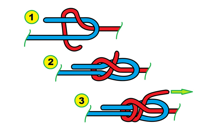 Sheet Bend