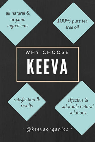 Why Choose Keeva
