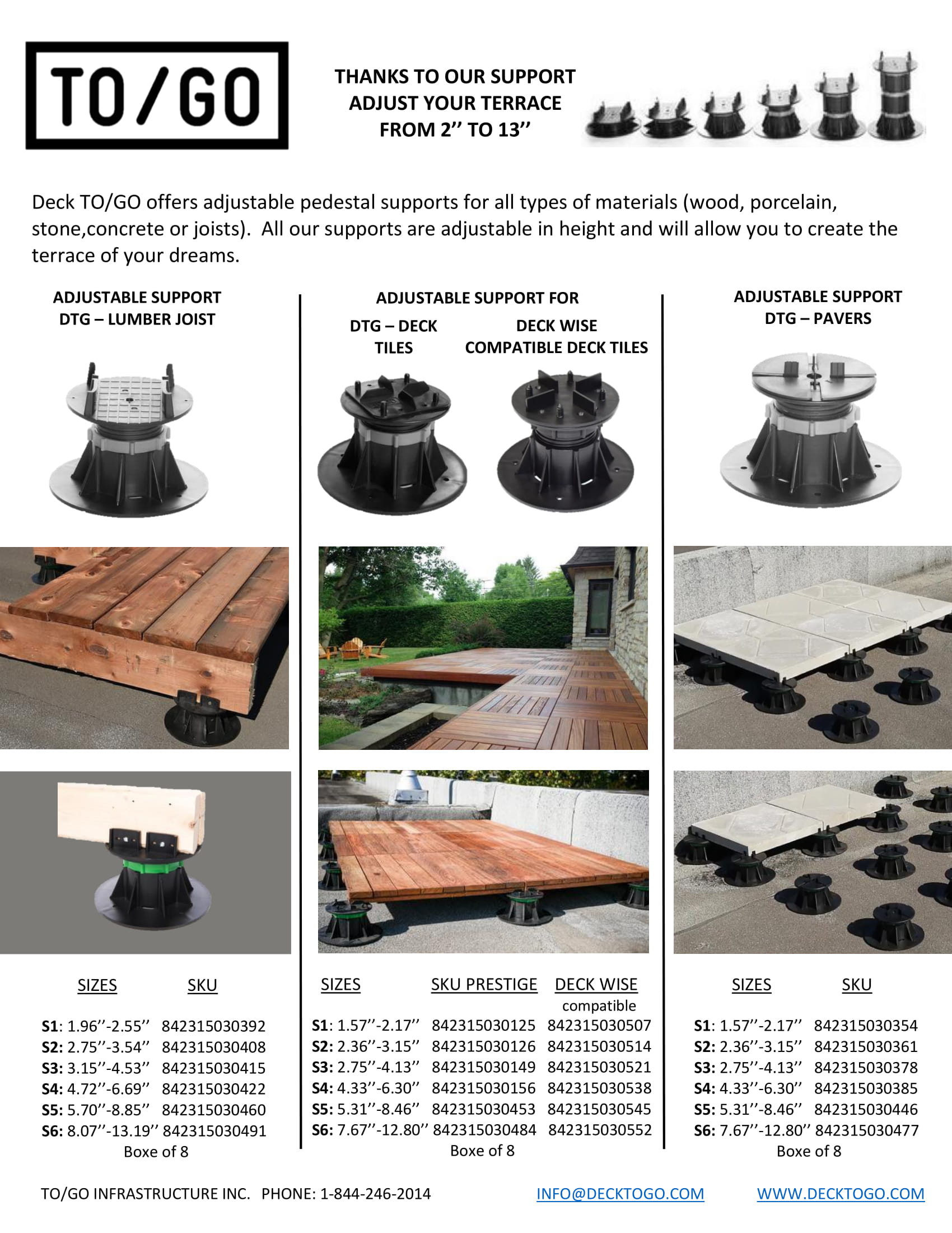 Pedestal Sellsheet