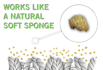 Dry Compound works like a sponge