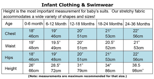 baby size chart