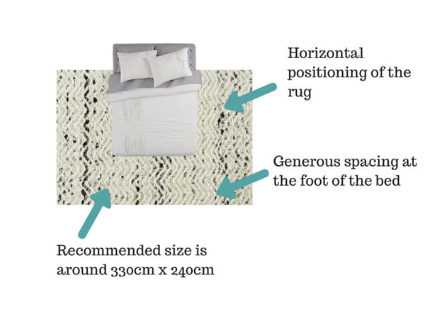 Queen Size Bed rug positioning