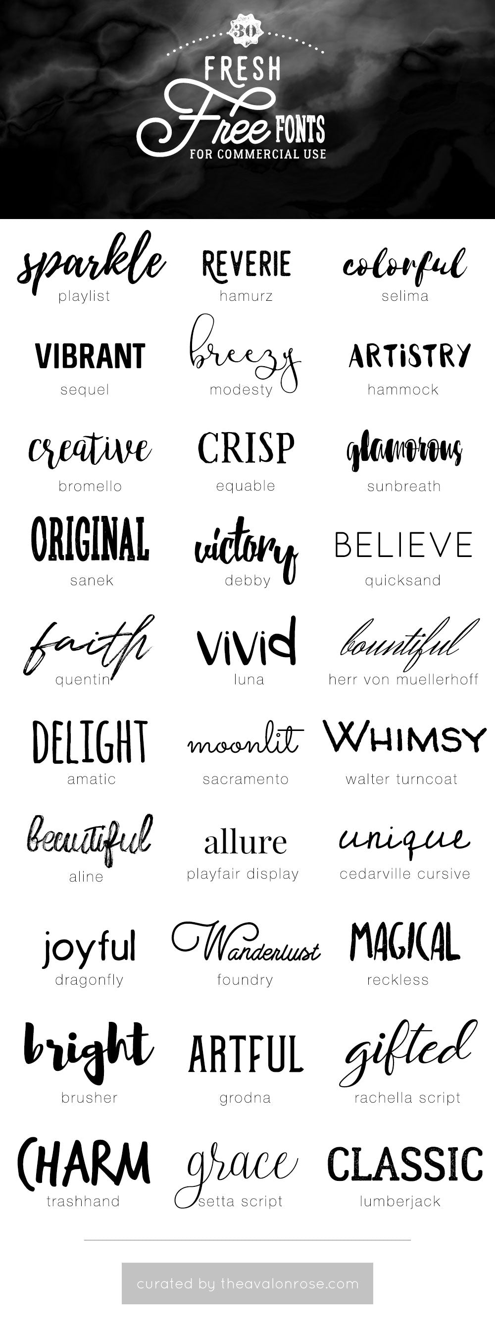 Free Commercial Use Fonts