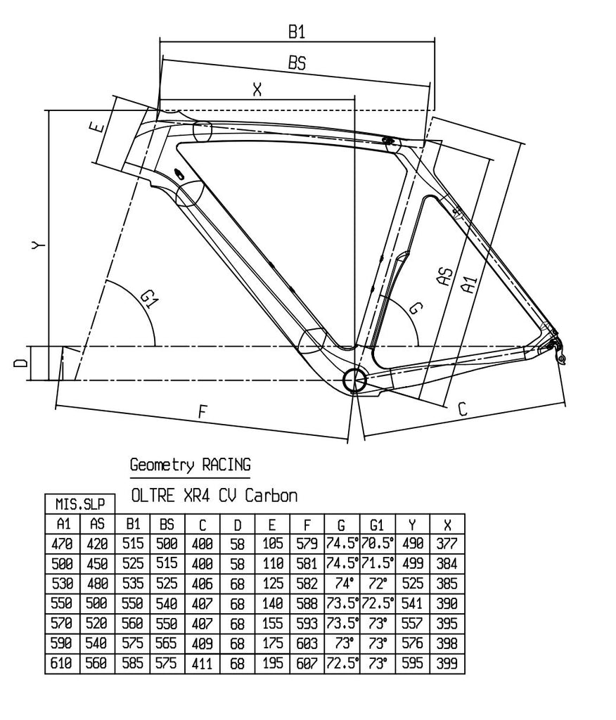 bianchi oltre xr4 geometry