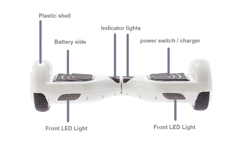 Hoverboard Parts