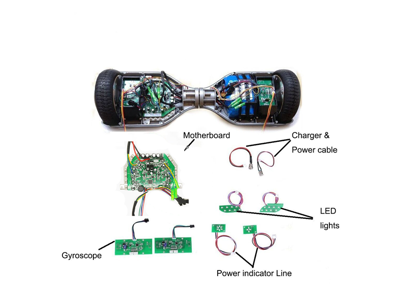 hoverboard repair kit green taotao