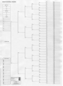 Ten Generation Pedigree Chart