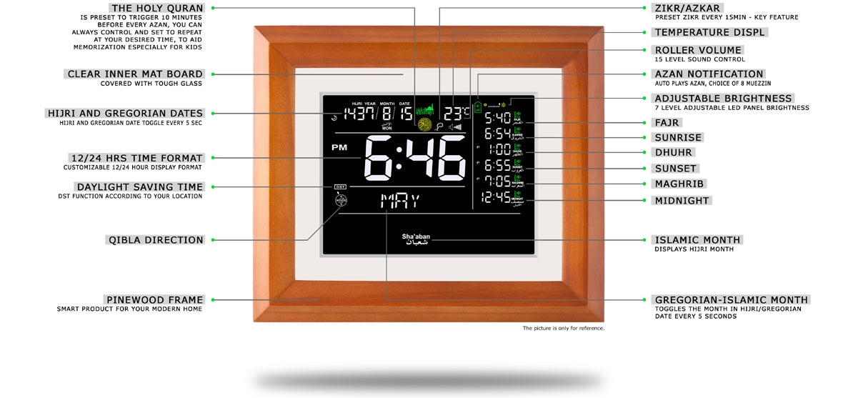 Smart Azan Clock Infographic Explaining features and controls