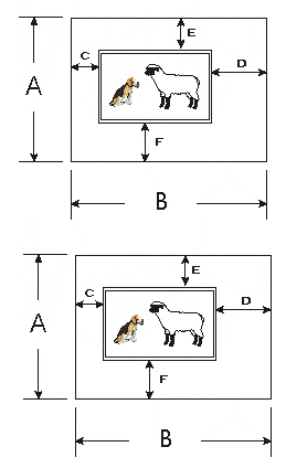 sizing a picture frame mat