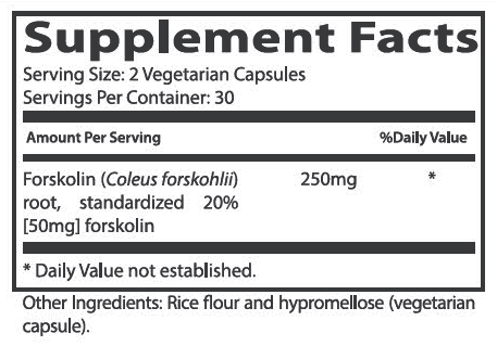 Ultimate Forskolin Slim Ingredients